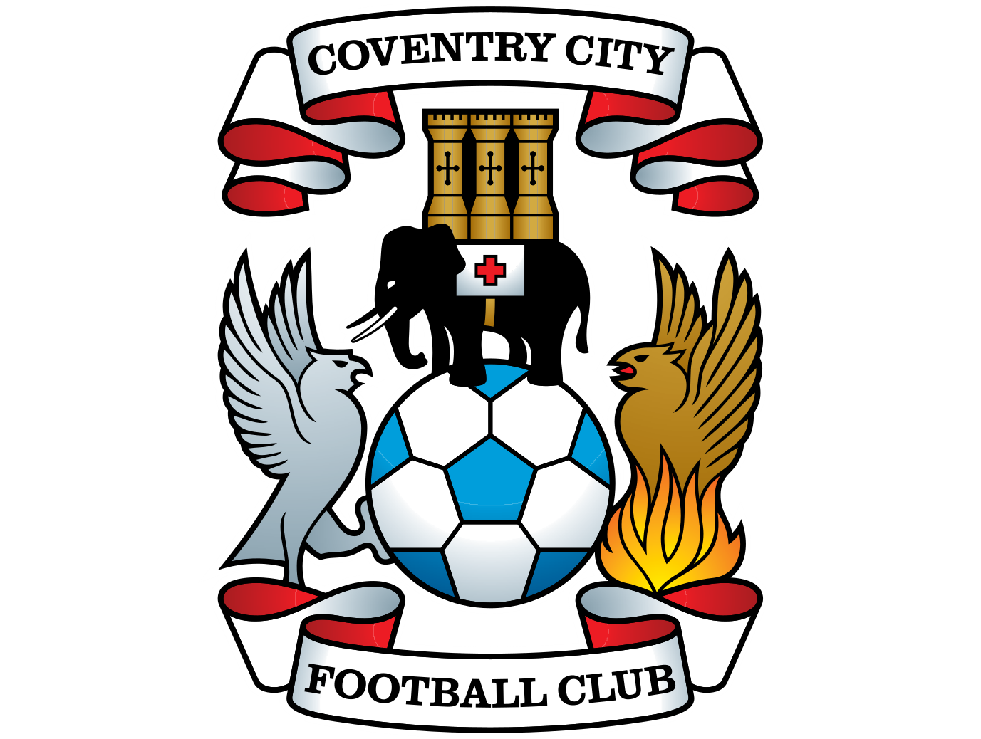 Football Quizzes