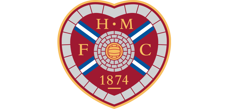 Football Quizzes