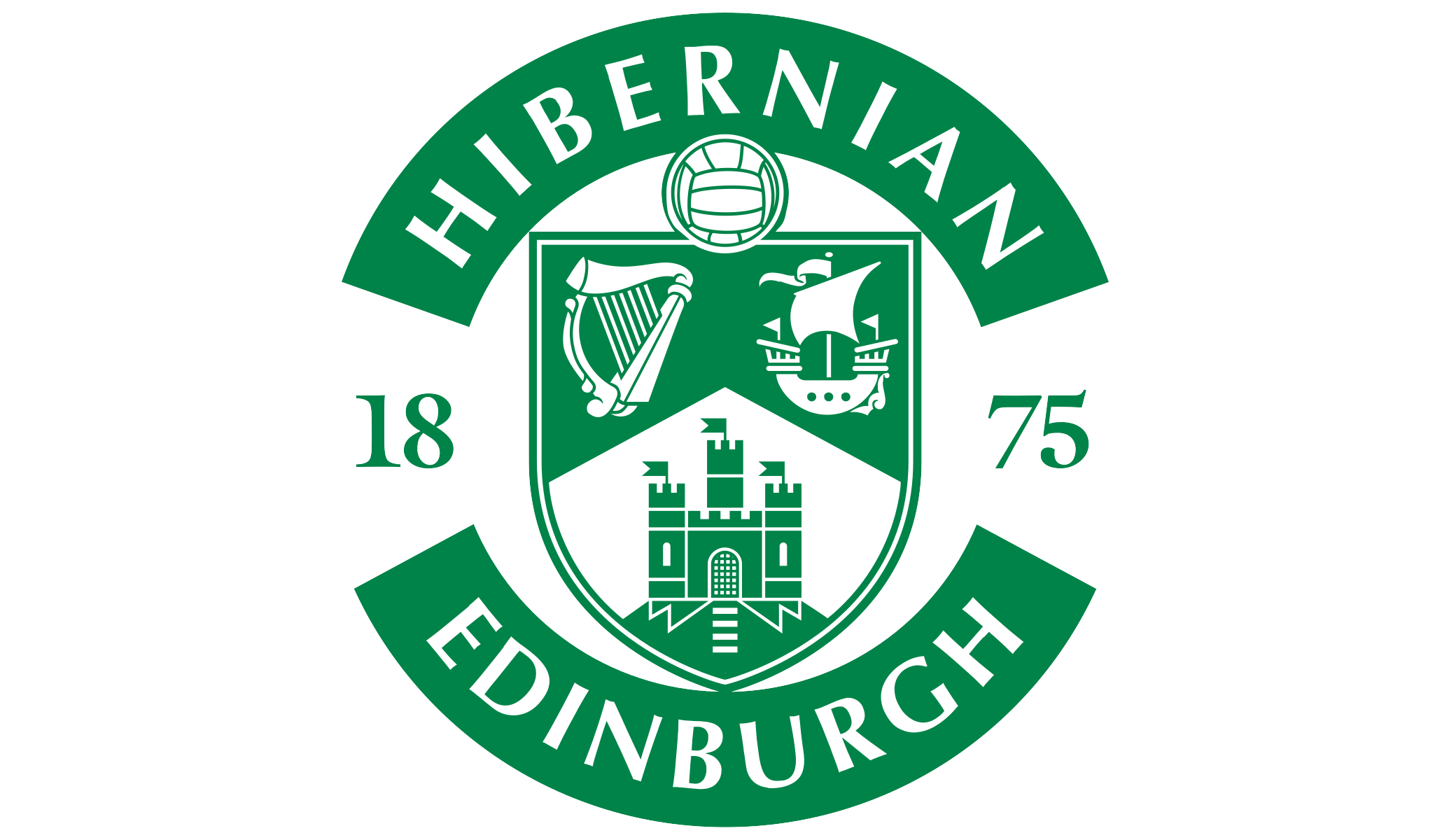 Football Quizzes