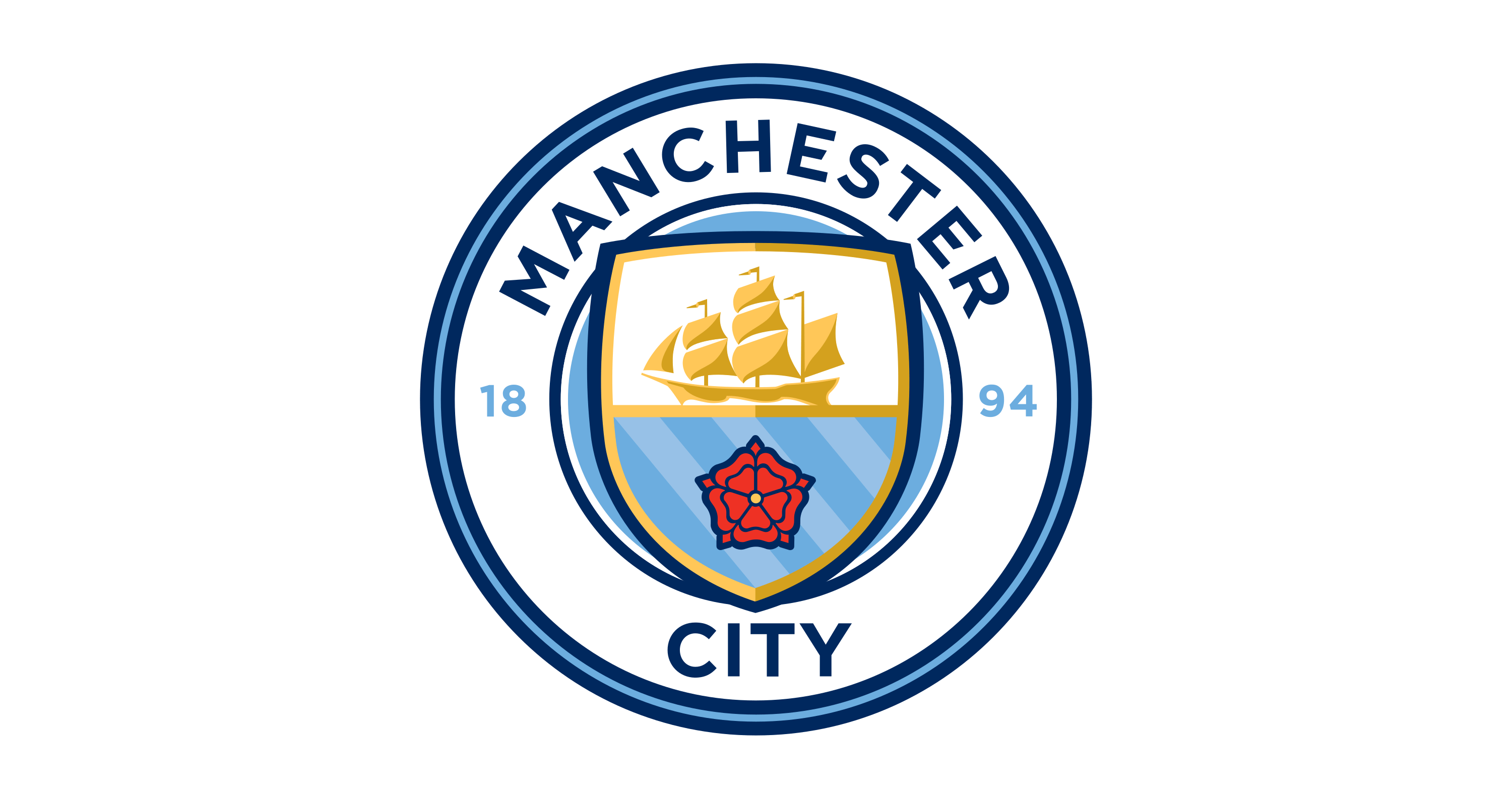 Football Quizzes