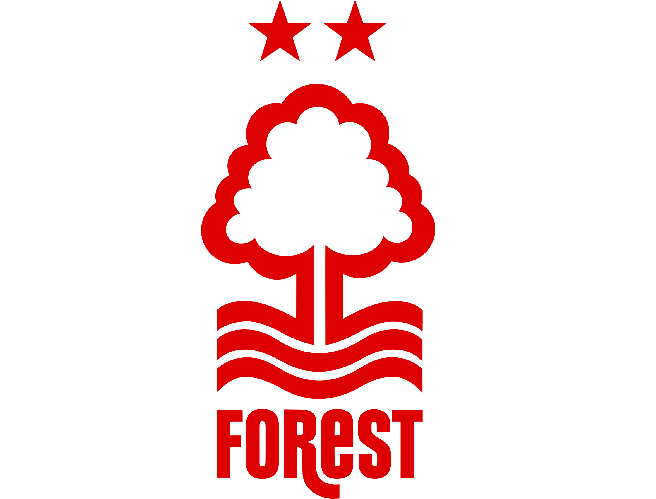 Football Quizzes