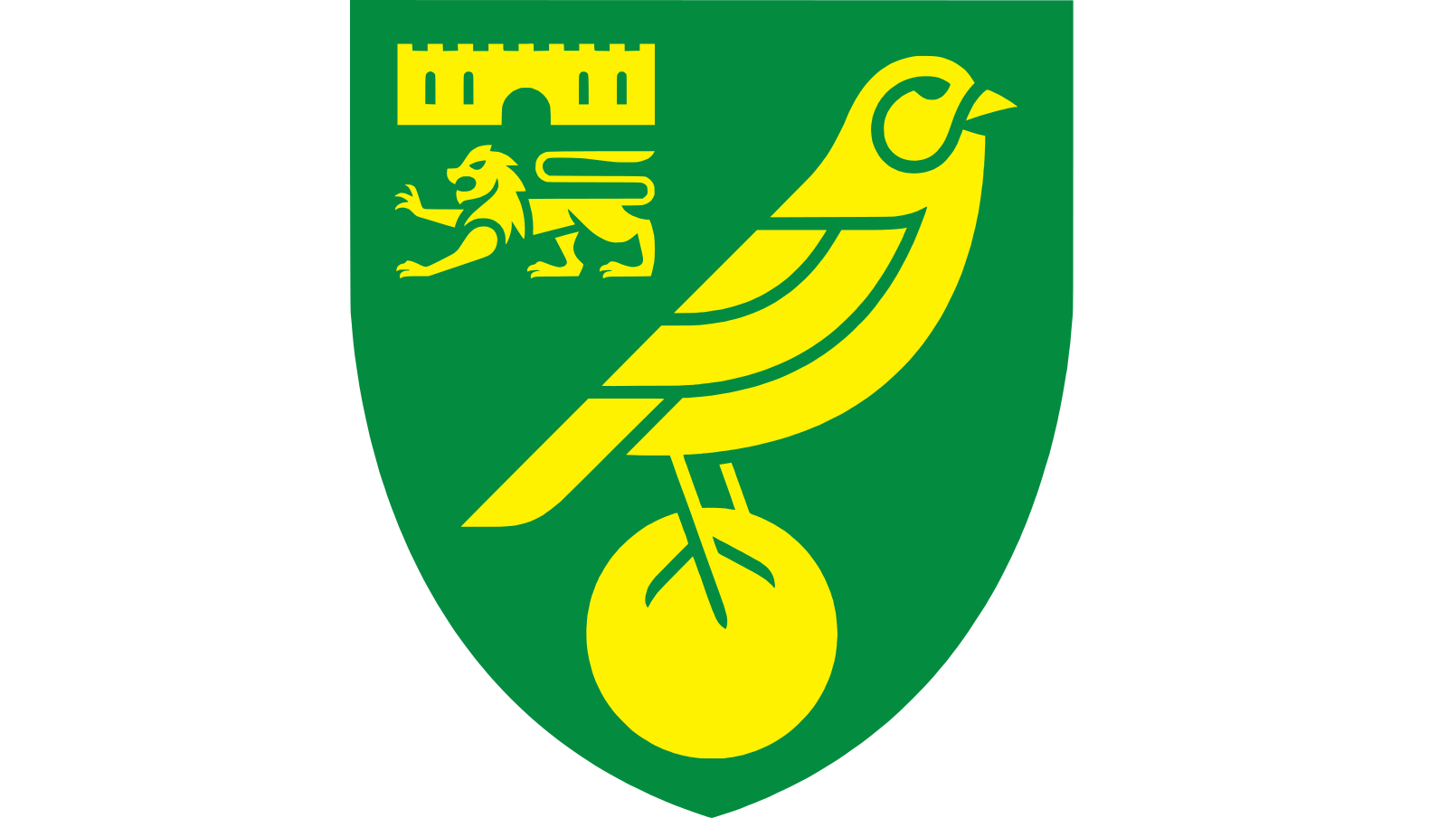 Football Quizzes