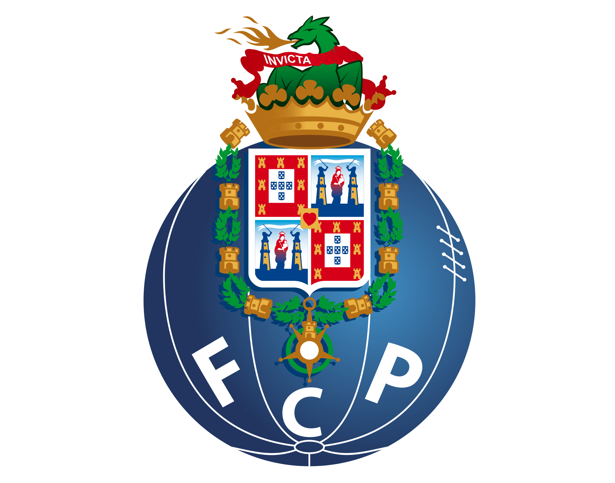 Football Quizzes