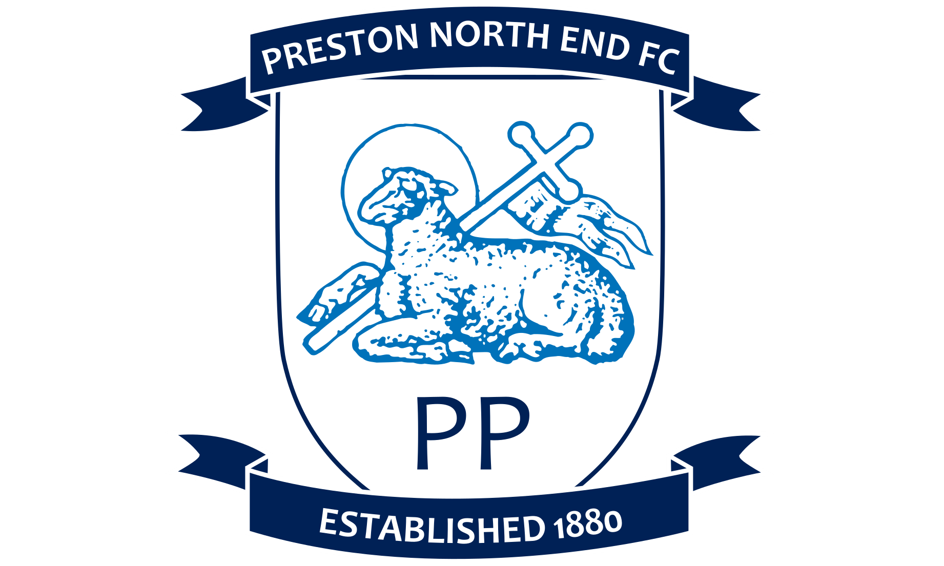 Football Quizzes