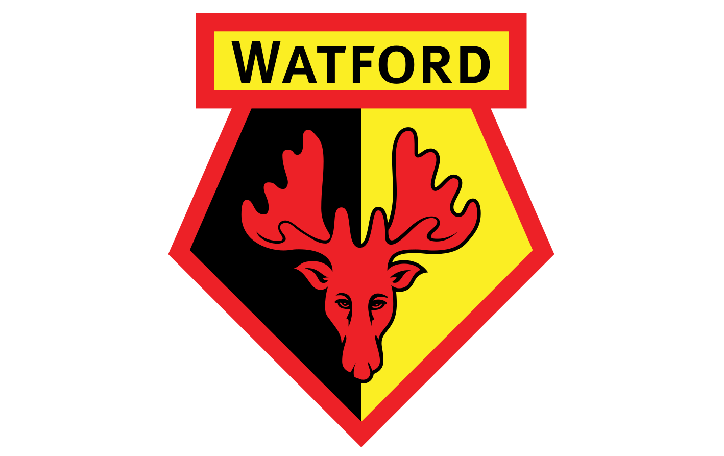 Football Quizzes