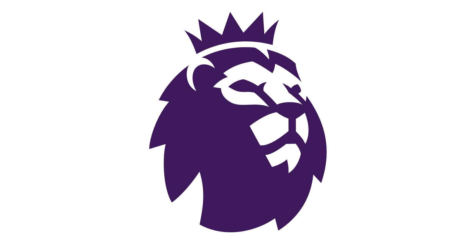 Football Quizzes